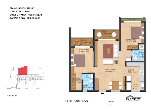G9 Pavamana FF Unit Plan 5 of 8